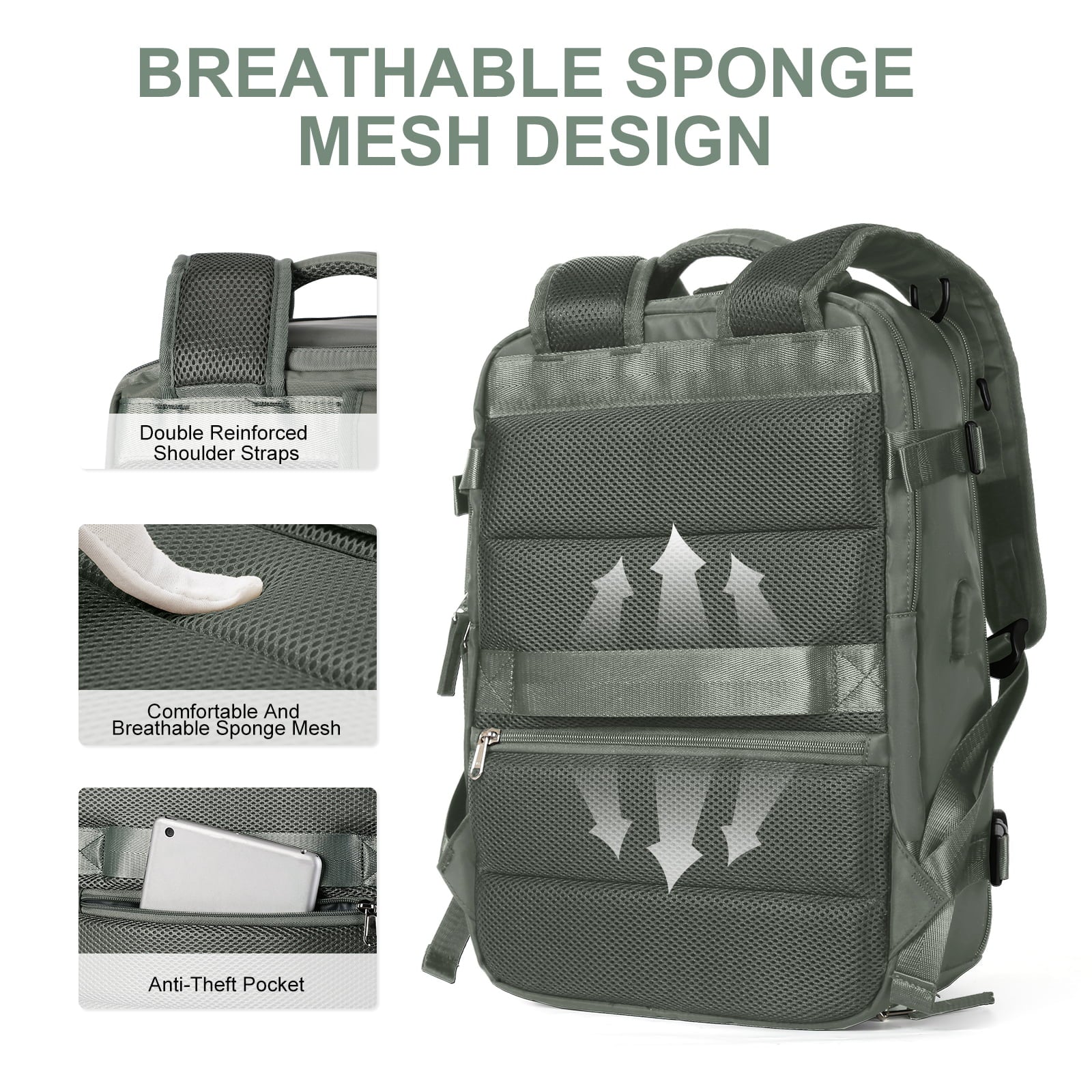 UrbanVoyage Rucksack | Wasserfest | USB-Anschluss | Anti-Diebstahl