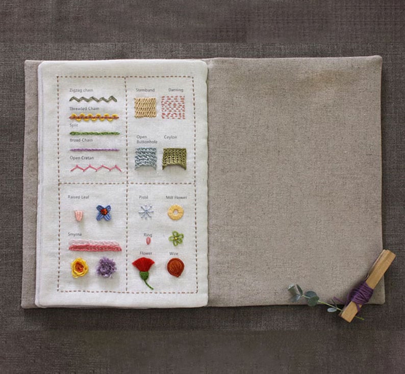 StitchCraft Pro – Vom Anfänger zum Stickmeister in kürzester Zeit