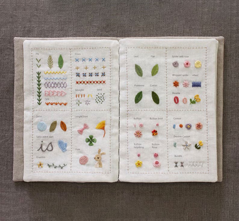 StitchCraft Pro – Vom Anfänger zum Stickmeister in kürzester Zeit