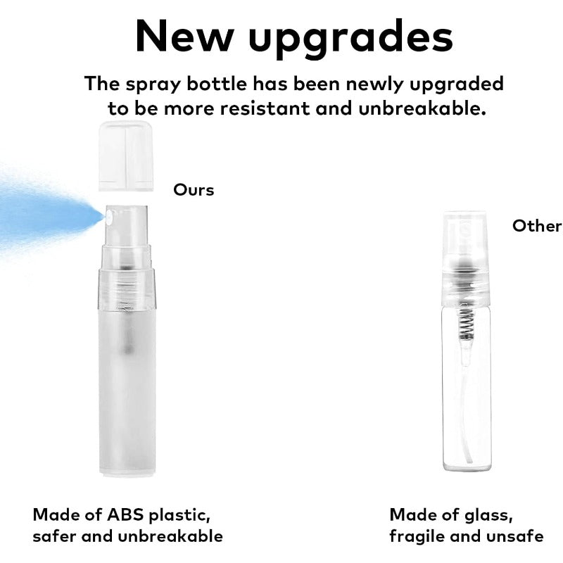 GleamMate – Halten Sie Ihre Geräte jederzeit makellos und kratzfrei