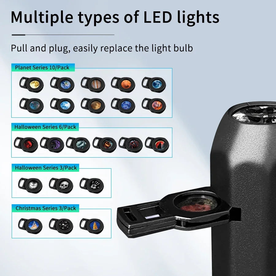 Projektionslampe StarBeam | USB 5V Deckenprojektor | Austauschbare Lichtstreifen | Planet- und Weihnachtsmotive