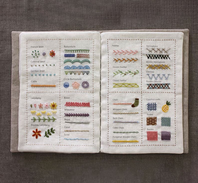 StitchCraft Pro – Vom Anfänger zum Stickmeister in kürzester Zeit