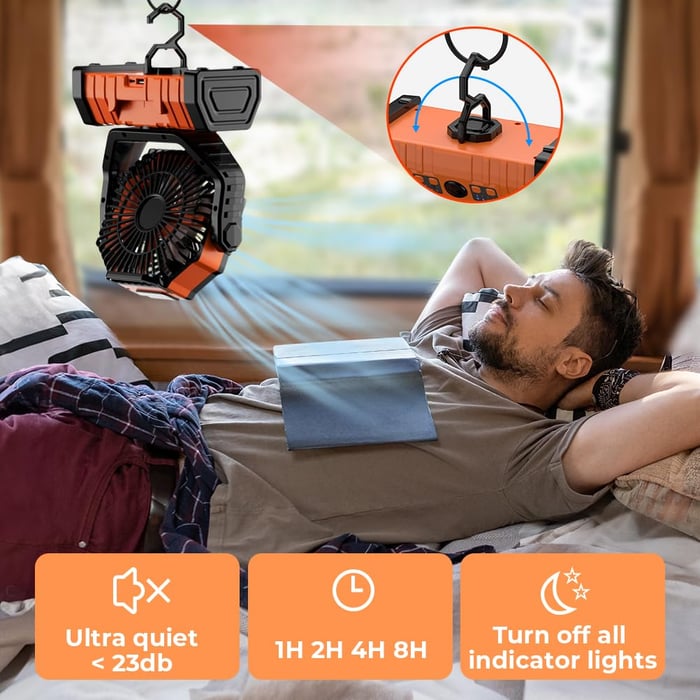 BreezeCamp™ – Die perfekte Kombination aus Ventilator & Campinglicht