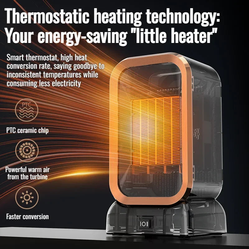 Heativa Kompakter Elektroheizer | Mini Heizlüfter mit 2 Wärmeeinstellungen & Kipp-Schutz | Leise und Sicher für Zuhause und Büro
