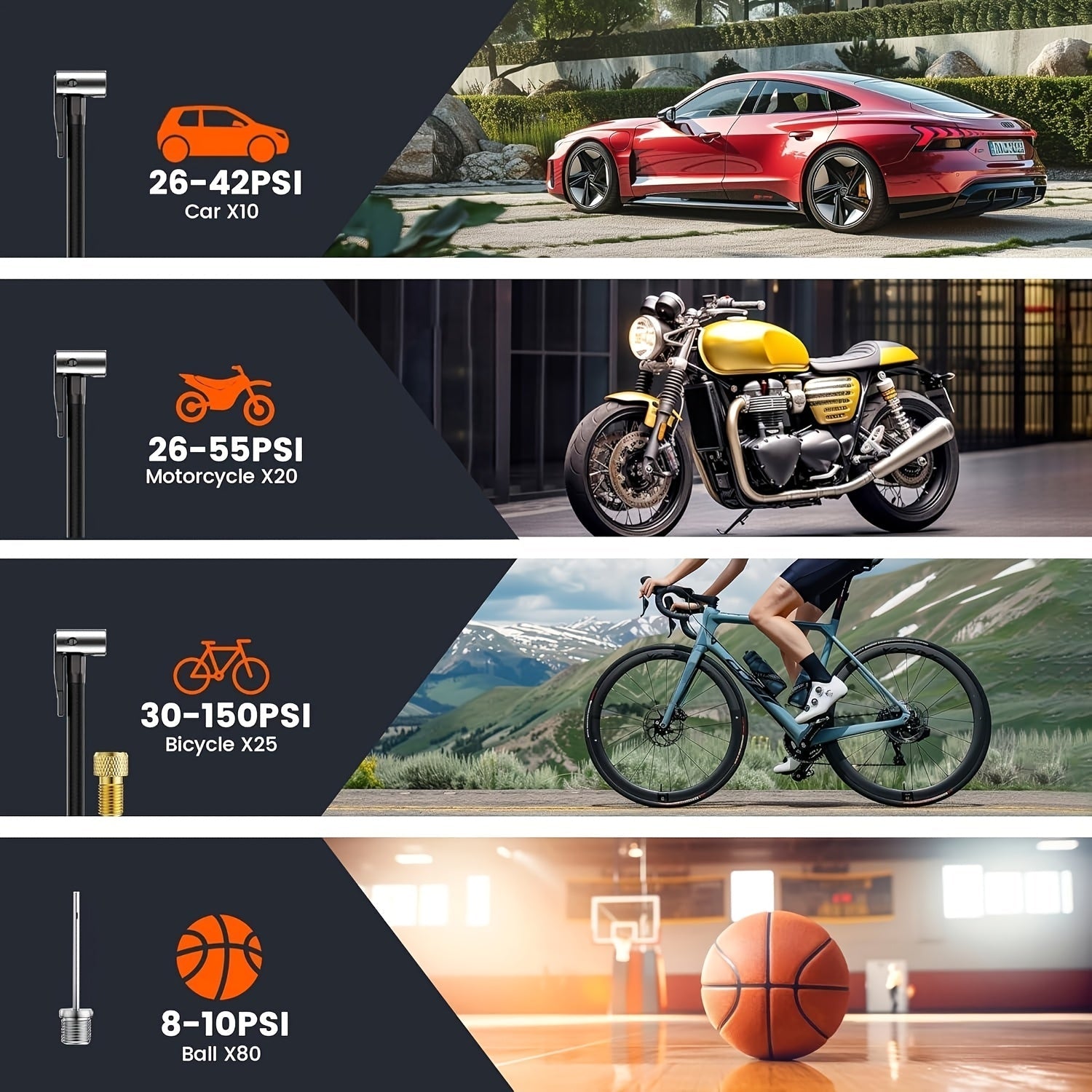 AirForce – Tragbarer Kompressor für Auto, Fahrrad & Ball