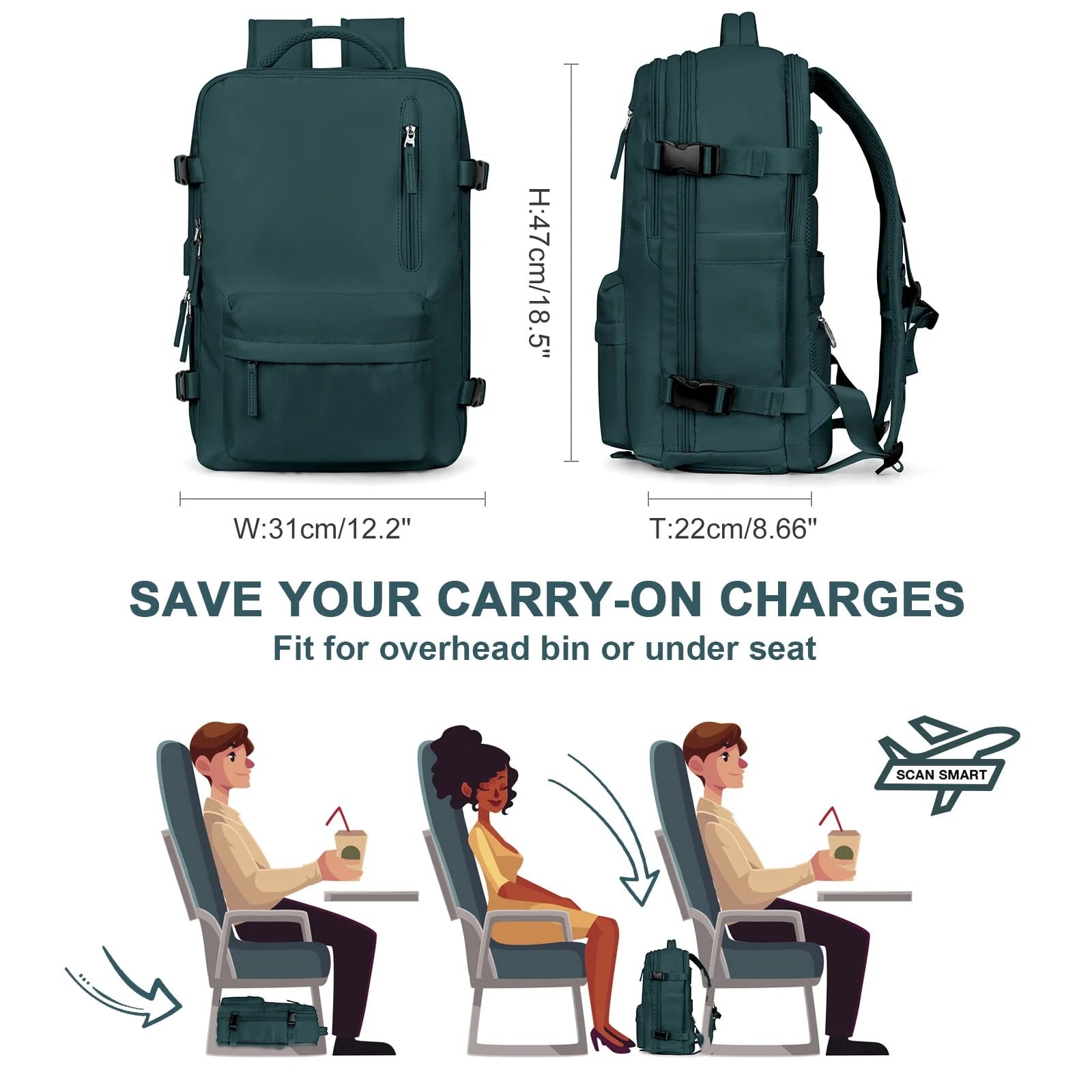 UrbanVoyage Rucksack | Wasserfest | USB-Anschluss | Anti-Diebstahl