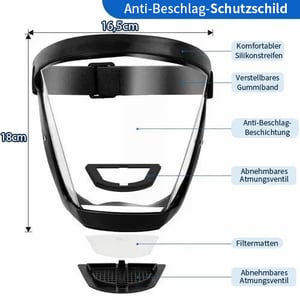 FaceGuard – Rundumschutz für dein Gesicht in jeder Situation