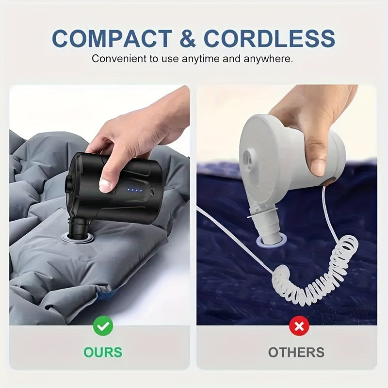 AirPuff Mini Luftpumpe | USB-Aufladbar & Kabellos | Kompakt & Robust | Ideal für Outdoor & Camping