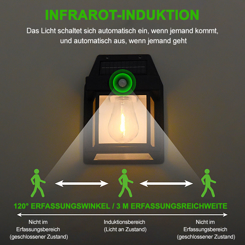 1+1 GRATIS | SolarNova™ - Solar Wandleuchte für den Außenbereich [Letzter Tag Rabatt]