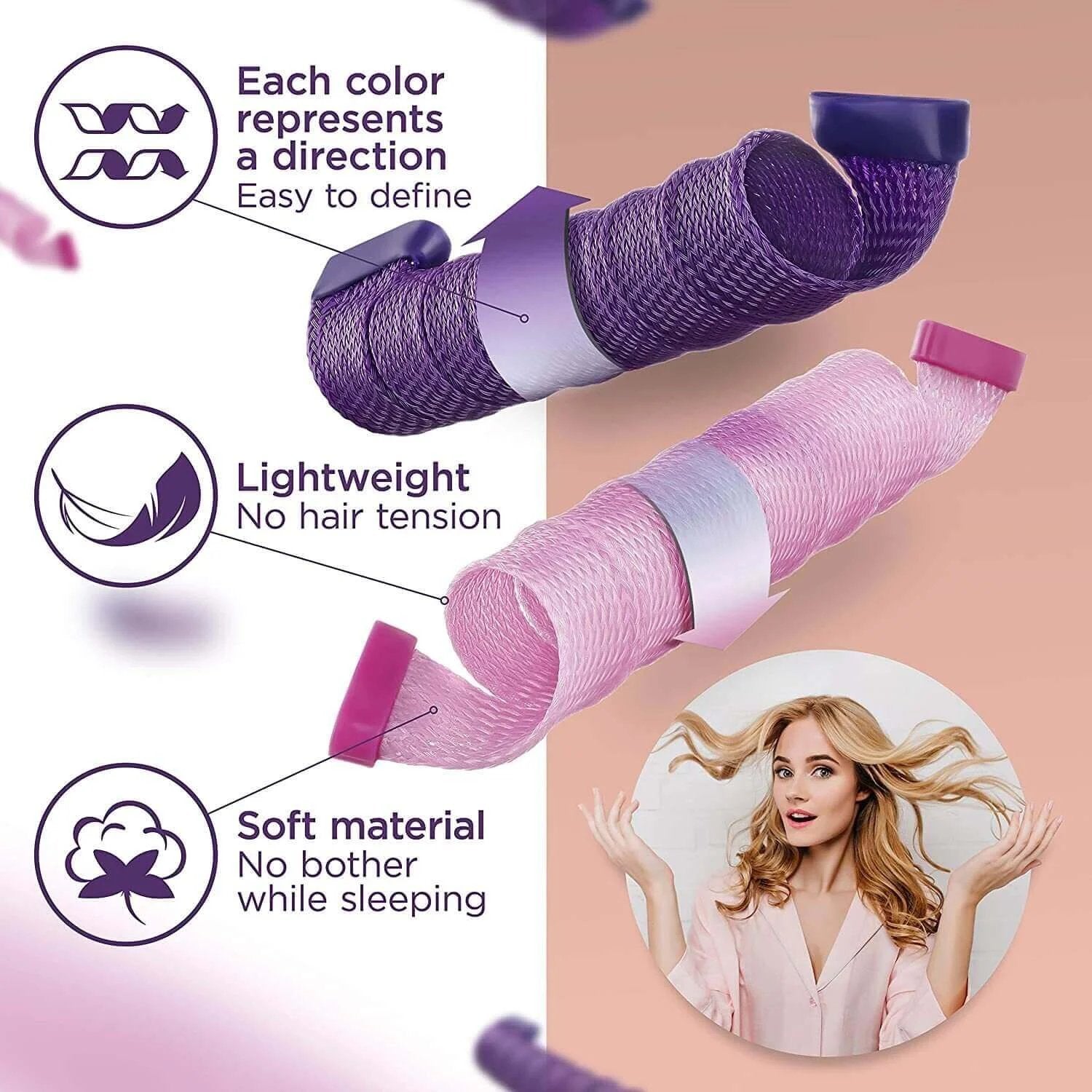 LuxeTwirl – Glamouröse Locken ganz ohne Hitze!