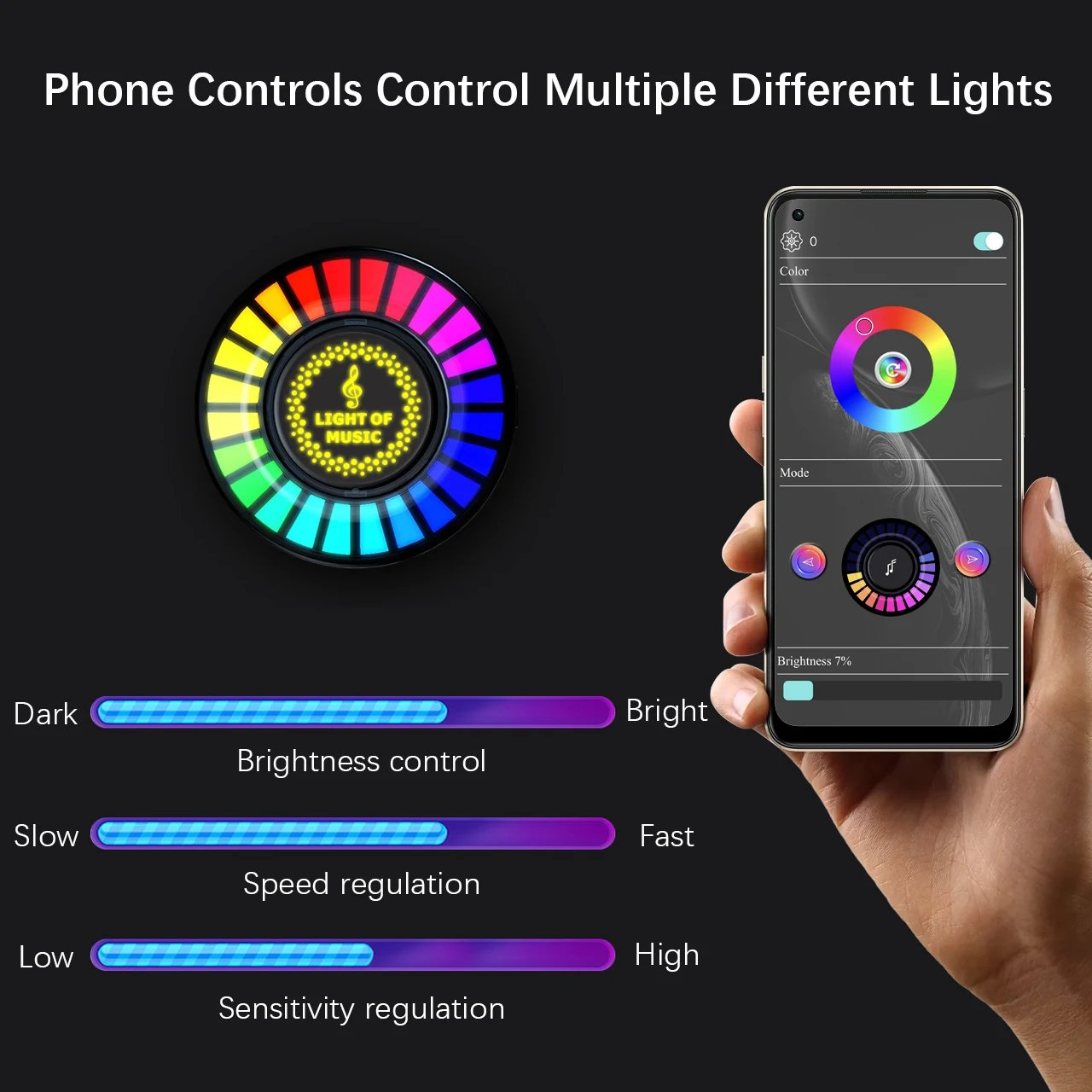 GlowRide FX – Musik, Licht & Duft für dein Auto!