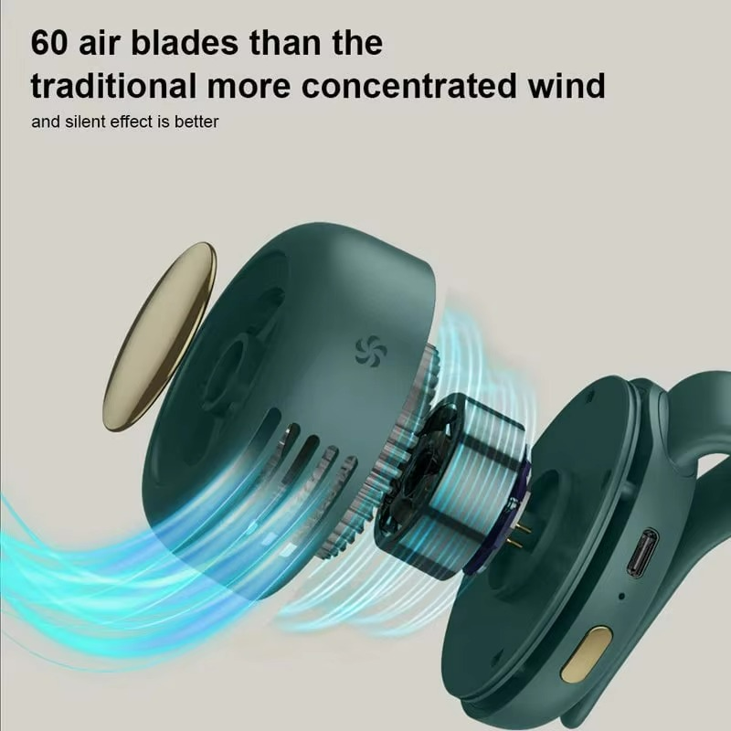 Aerislin HaloBreeze | Tragbarer Bladeless-Ventilator | 360° Kühlung & USB-C | Leise & Elegant