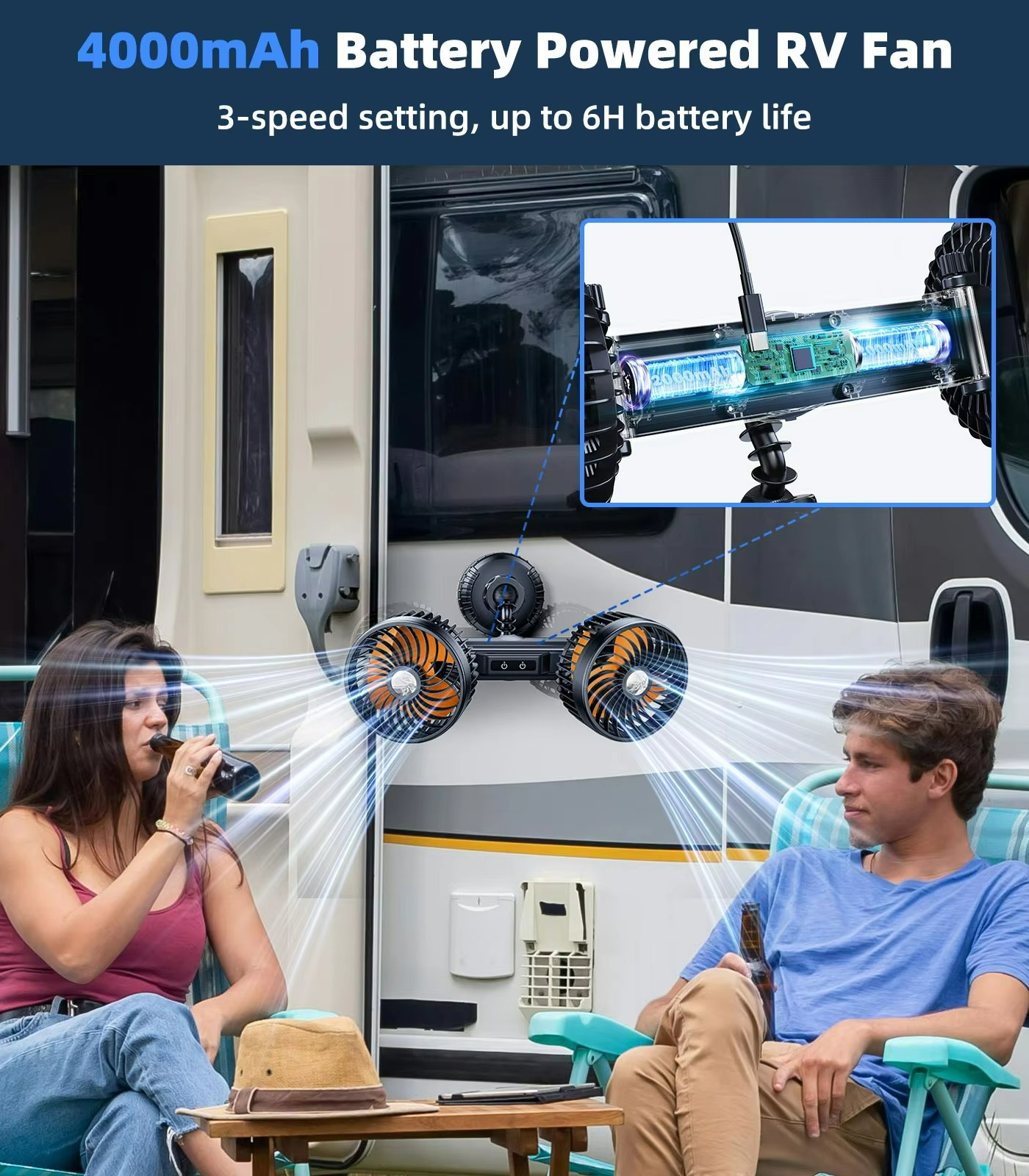 Ventoro DuoFlow | Kabelloser Auto-Ventilator | Doppelkopf-Design | 4000 mAh Akku