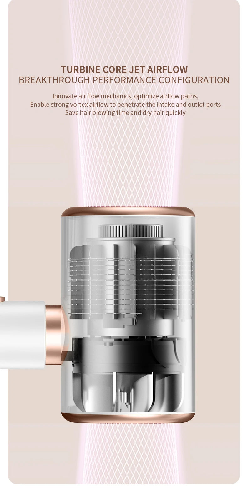 HairLuxe 2400 | Profi Haartrockner | Ionen-Technologie | Schnelles & Schonendes Styling