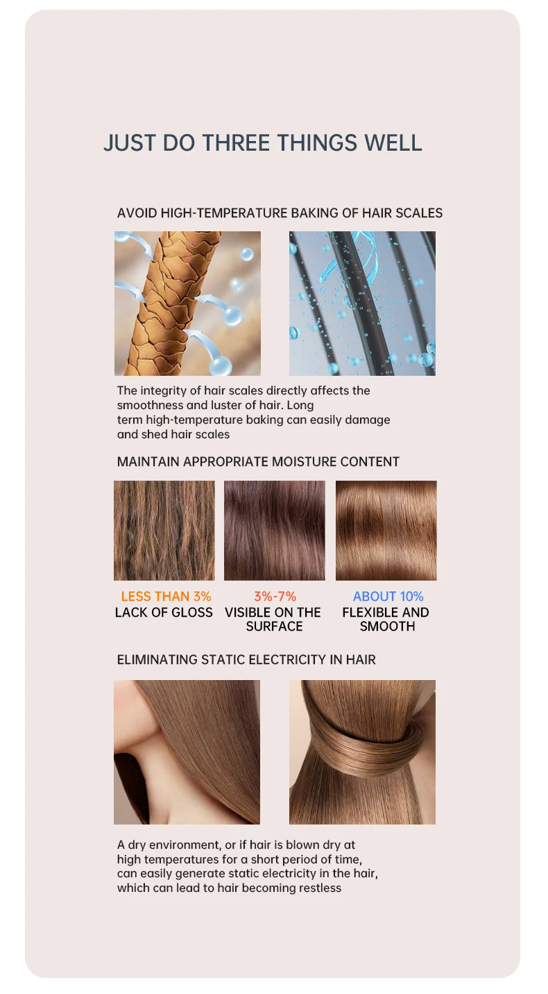 HairLuxe 2400 | Profi Haartrockner | Ionen-Technologie | Schnelles & Schonendes Styling