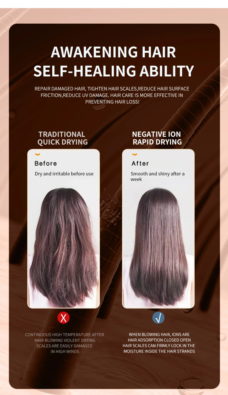 HairLuxe 2400 | Profi Haartrockner | Ionen-Technologie | Schnelles & Schonendes Styling