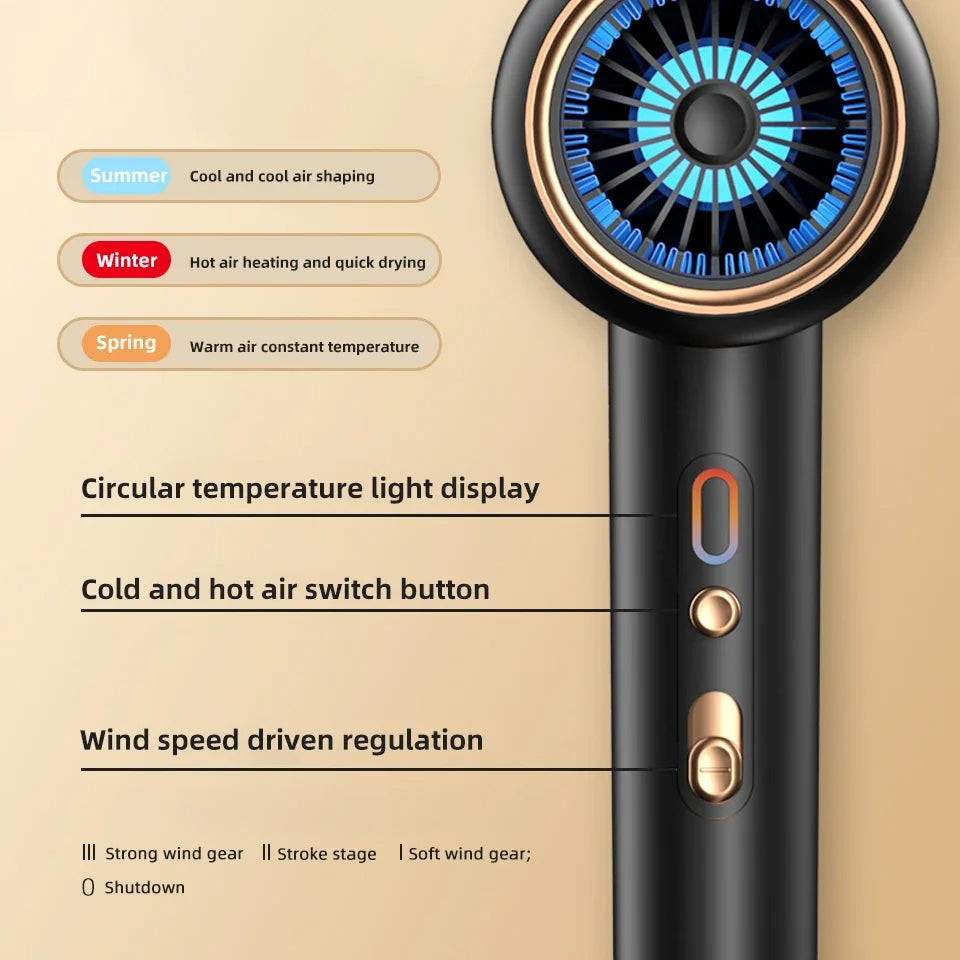 HairLuxe 2400 | Profi Haartrockner | Ionen-Technologie | Schnelles & Schonendes Styling