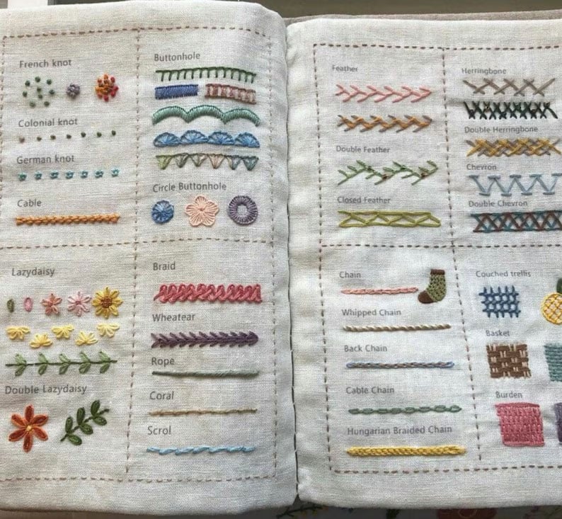 StitchCraft Pro – Vom Anfänger zum Stickmeister in kürzester Zeit