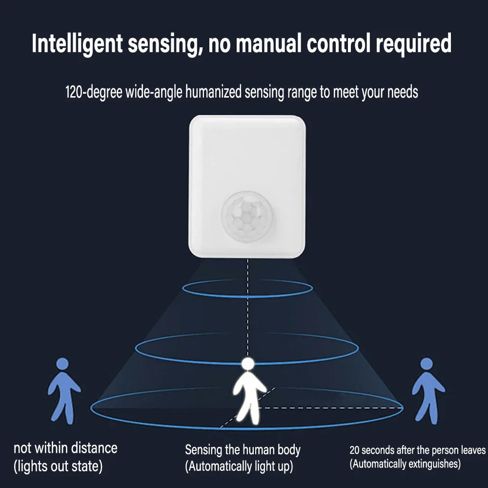 SenseLight E27 Lampenfassung mit Bewegungssensor | PIR-Infrarot-Erkennung | Automatischer LED-Halter 85–265V | Einstellbar und Energiesparend