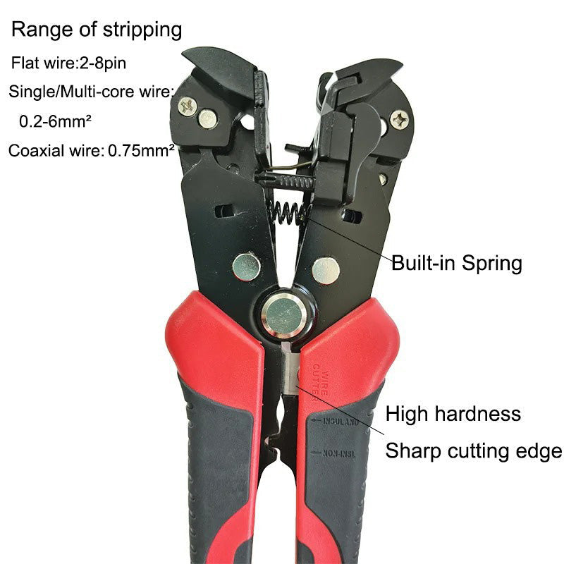 ProrGrip Tools – Perfekte Kabelarbeit ohne Mühe