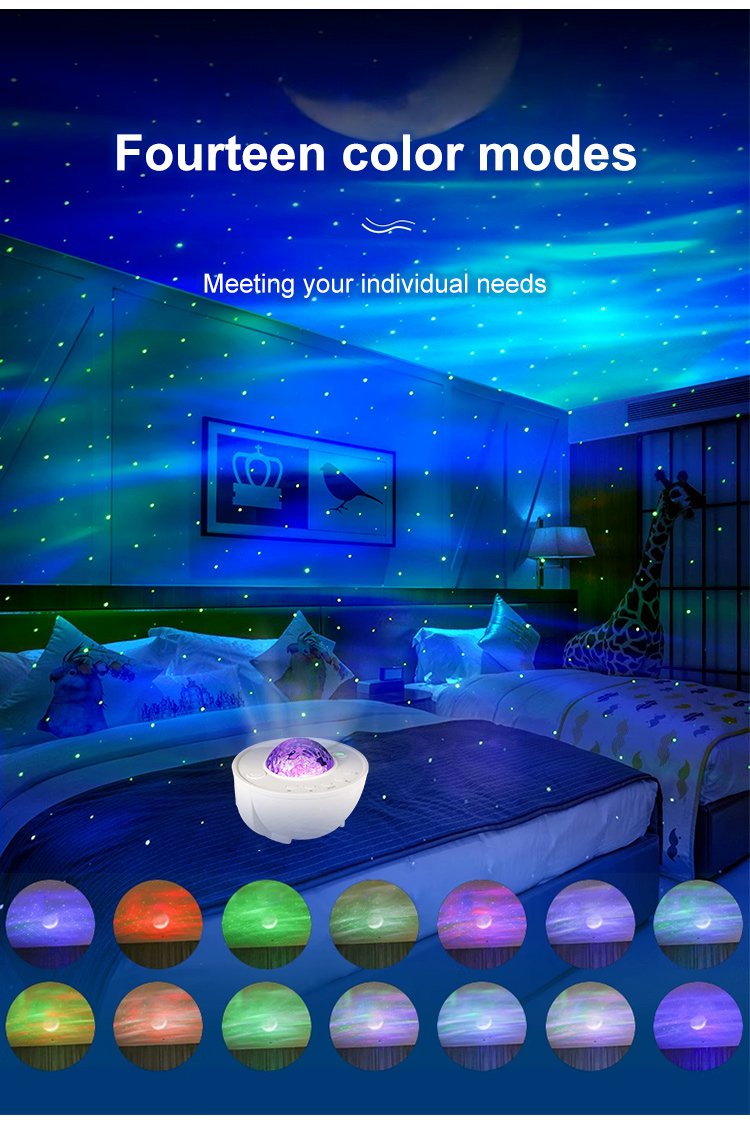 AuroraDream – Erlebe die Nordlichter in deinem Zimmer!