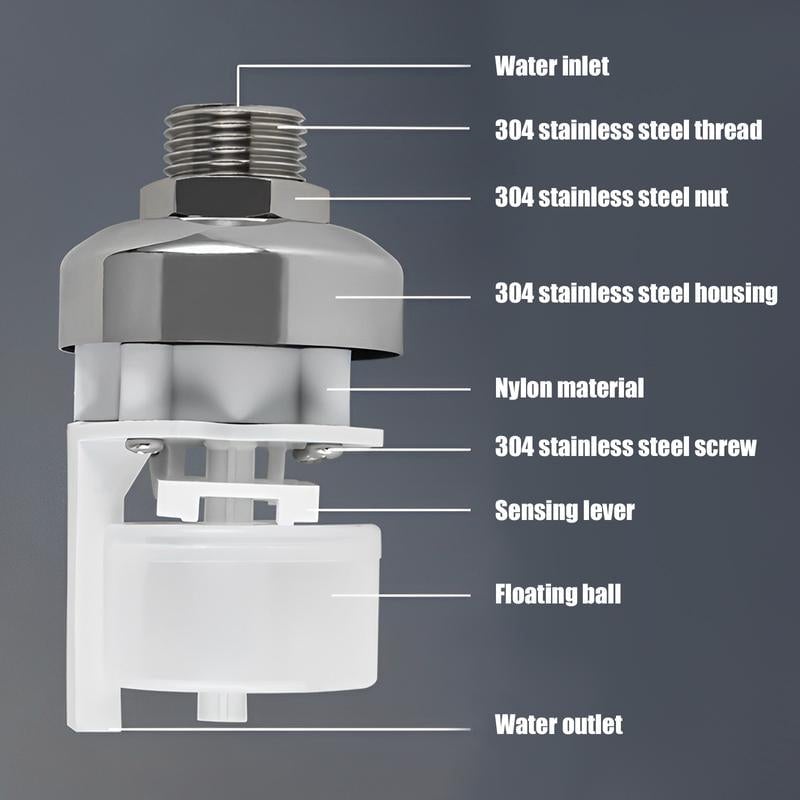 AutoFlow™ – Automatische Wasserregulierung ohne Strom