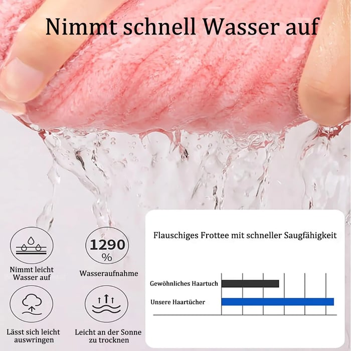 1+1 GRATIS | SmoothDry™ – Das superabsorbierende Haartuch für glattes, gesundes Haar