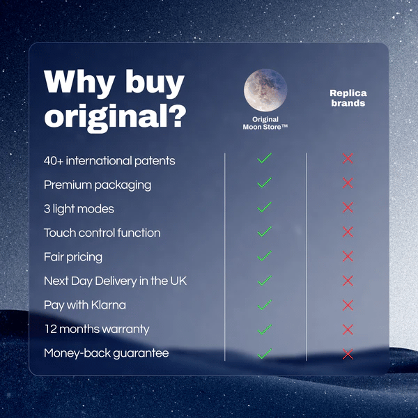 MoonGlow – Verwandle jeden Raum sofort in eine beruhigende Oase