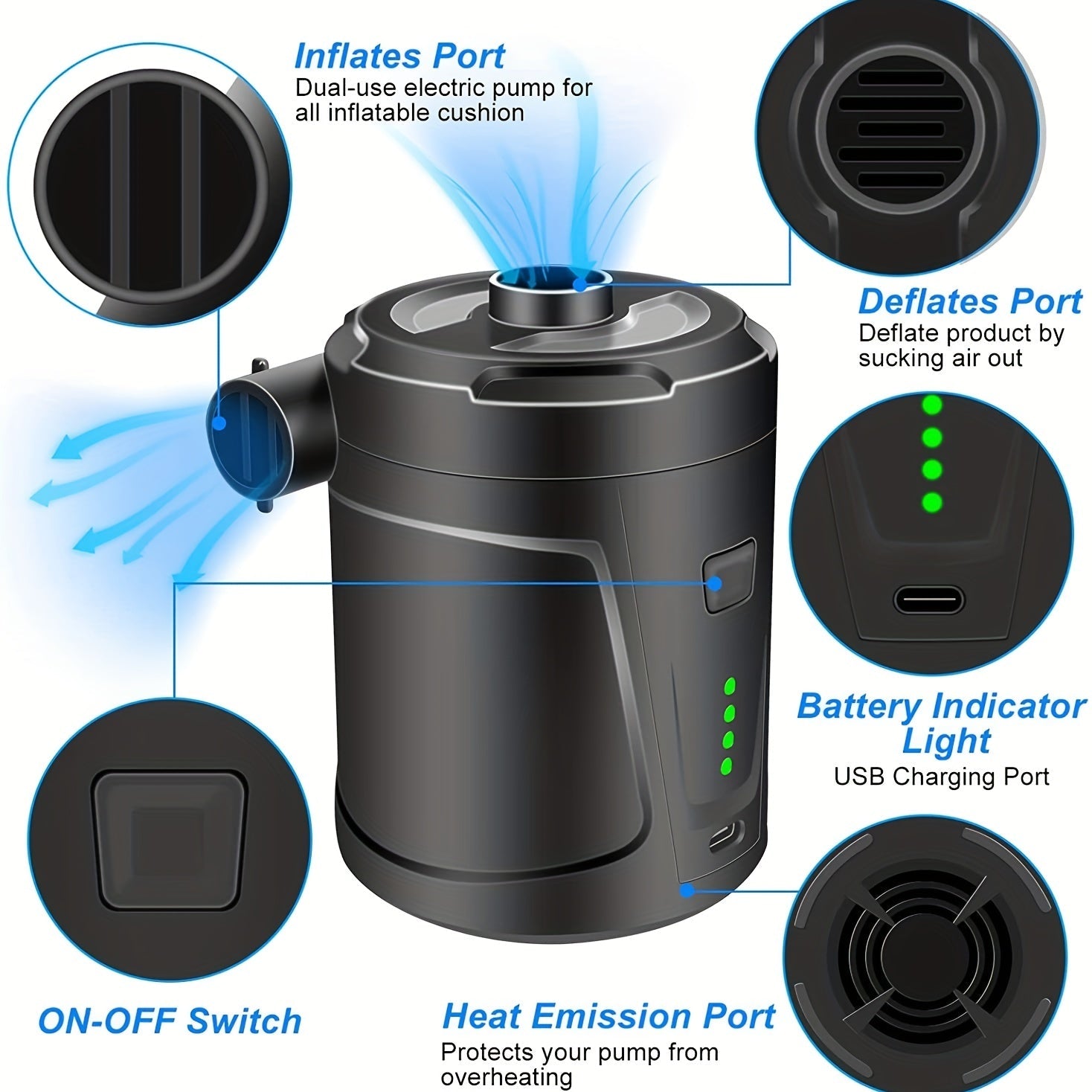 PadPump™ – Die tragbare USB-Luftpumpe für unterwegs