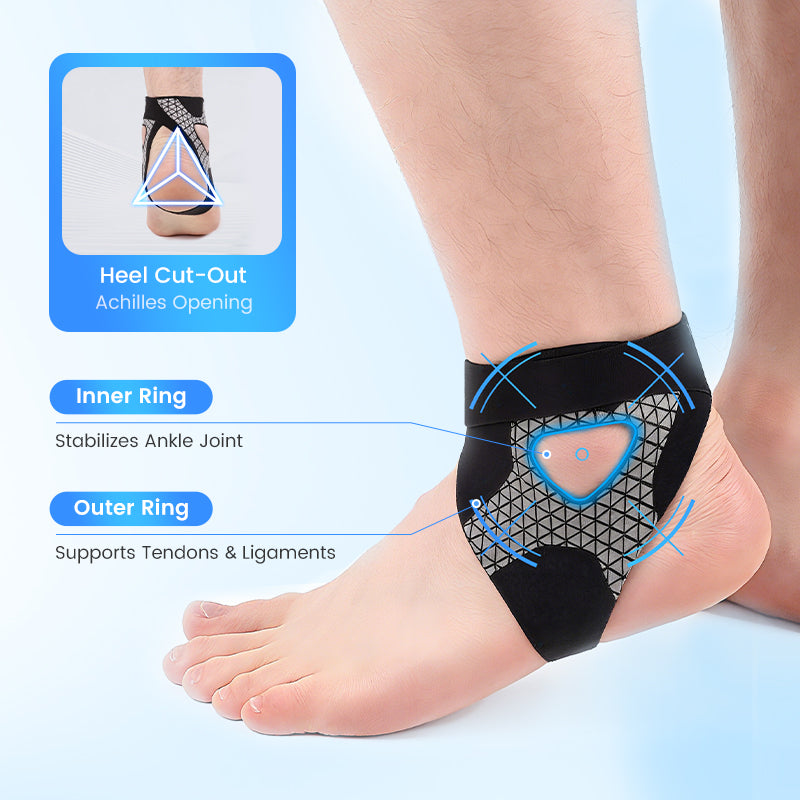 1+1 GRATIS | FlexiGuard – Schmerzfreie Bewegung für starke Knöchel!!