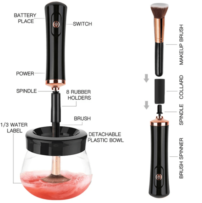 GlowSpin – Saubere Pinsel in nur 10 Sekunden