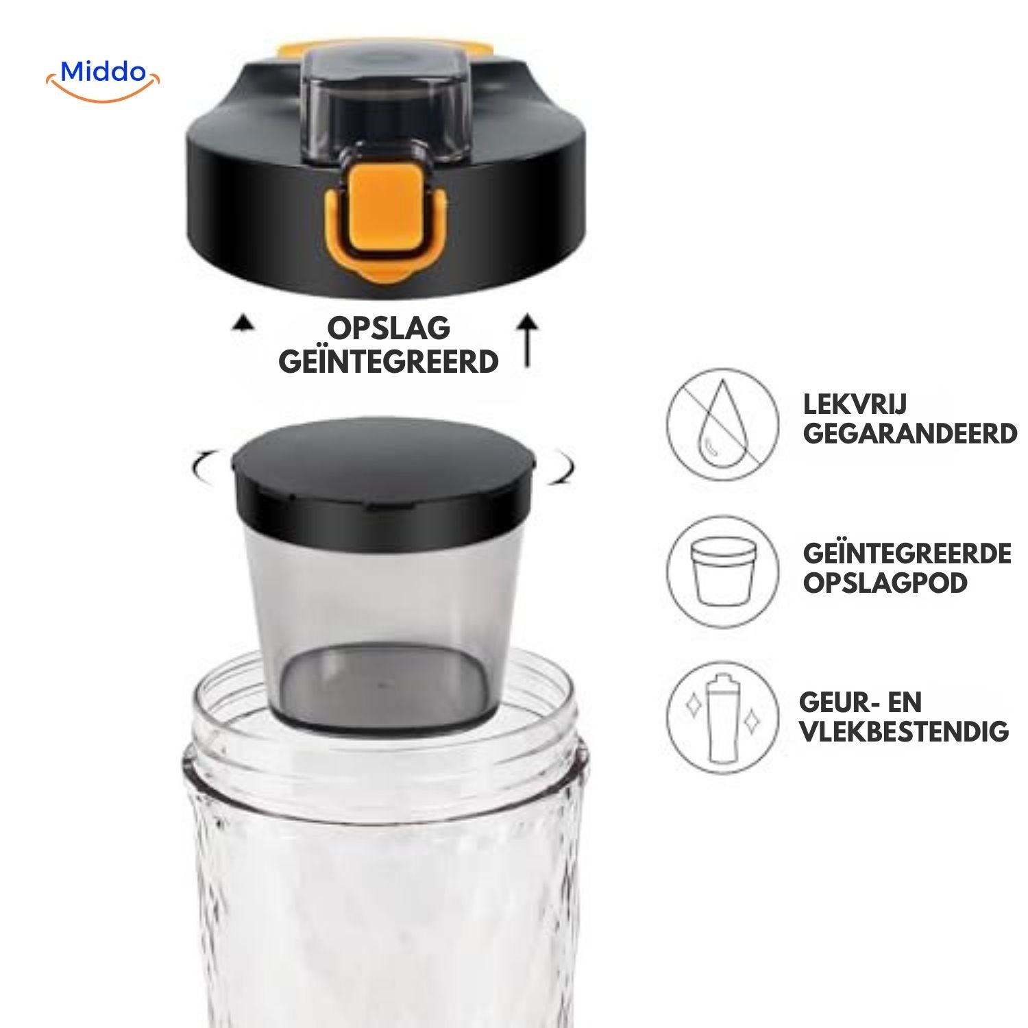 MixiPro – Dein Shake perfekt gemixt in Sekunden