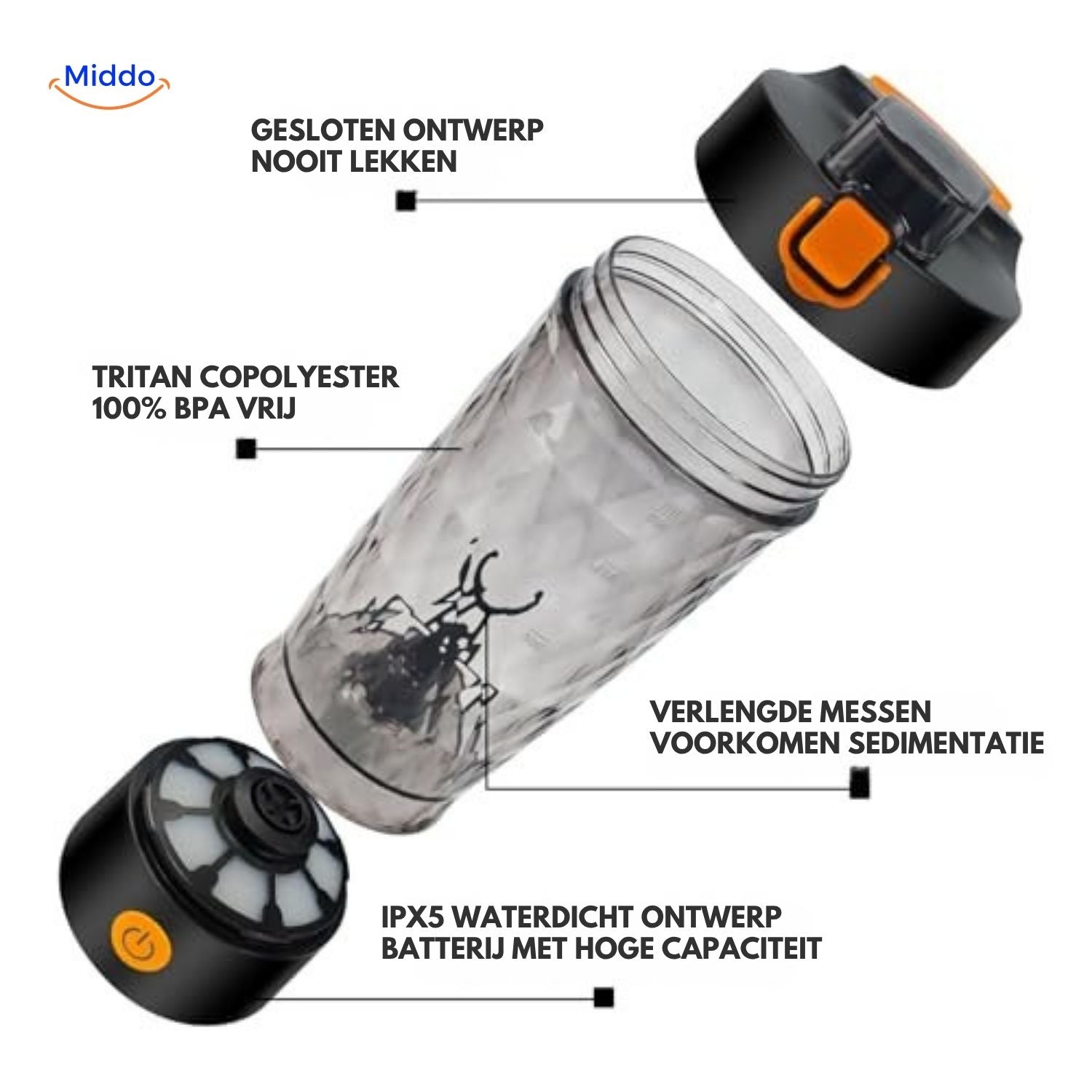MixiPro – Dein Shake perfekt gemixt in Sekunden