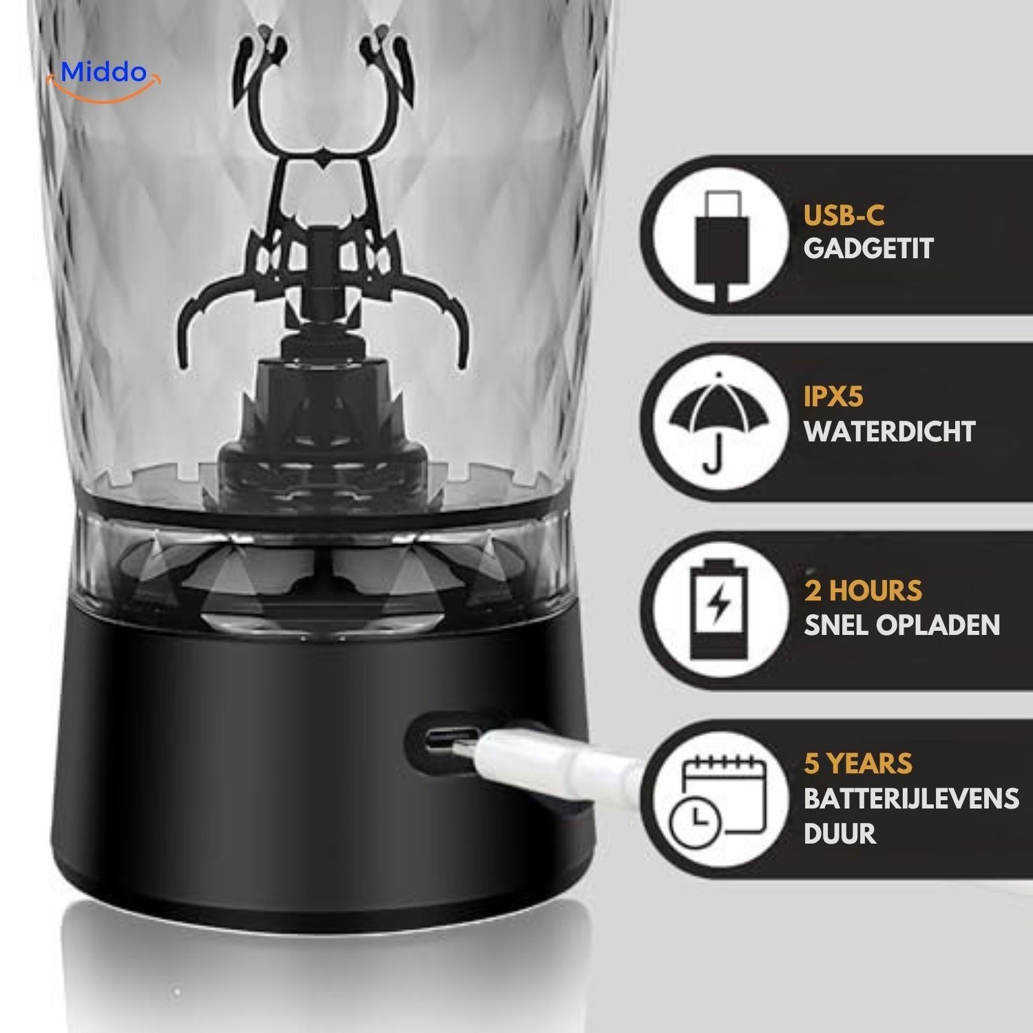 MixiPro – Dein Shake perfekt gemixt in Sekunden