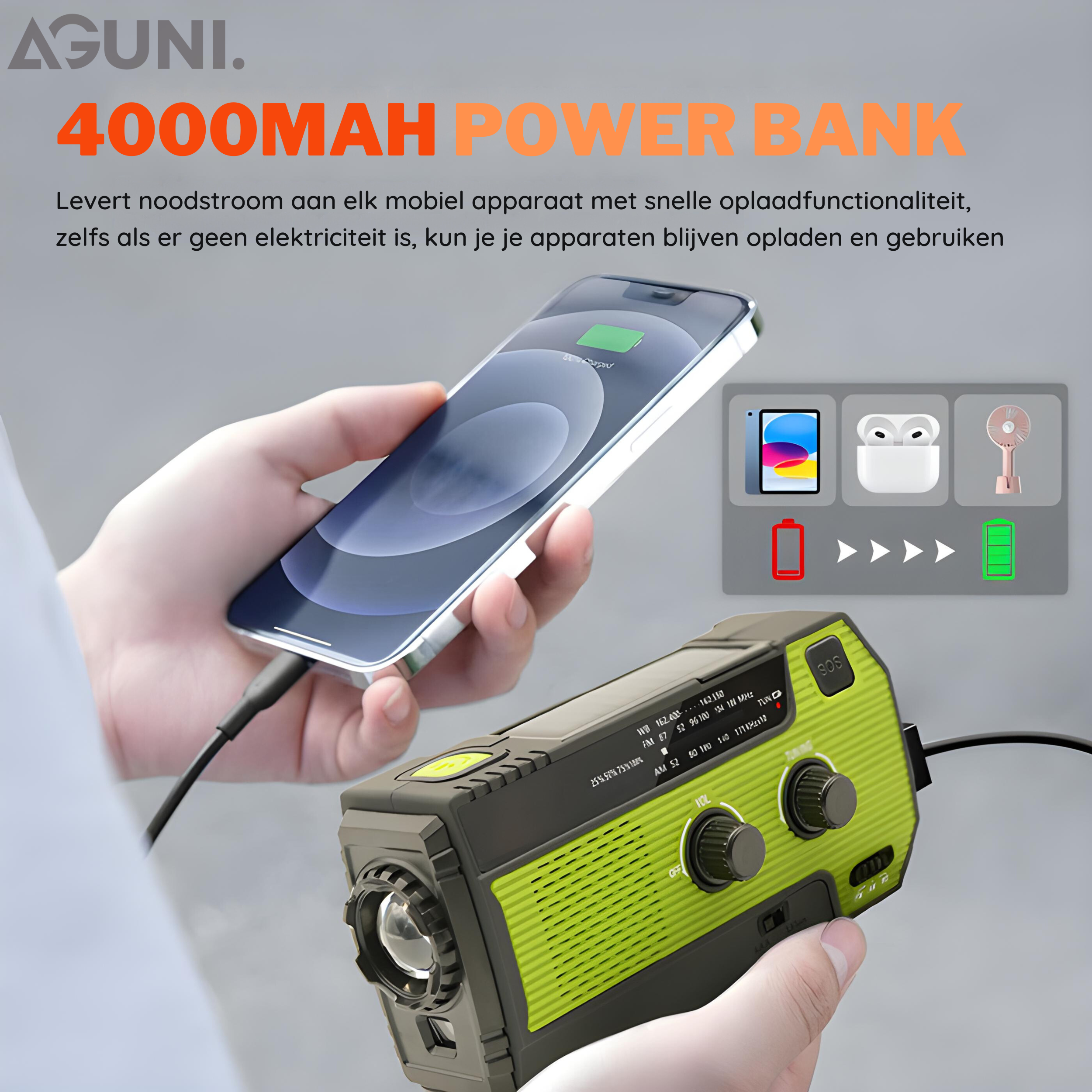 PowerSafe AllSafe Radio | Multifunktionale Notfallstation | Solarbetrieben | Powerbank & FM/AM/Wetterradio
