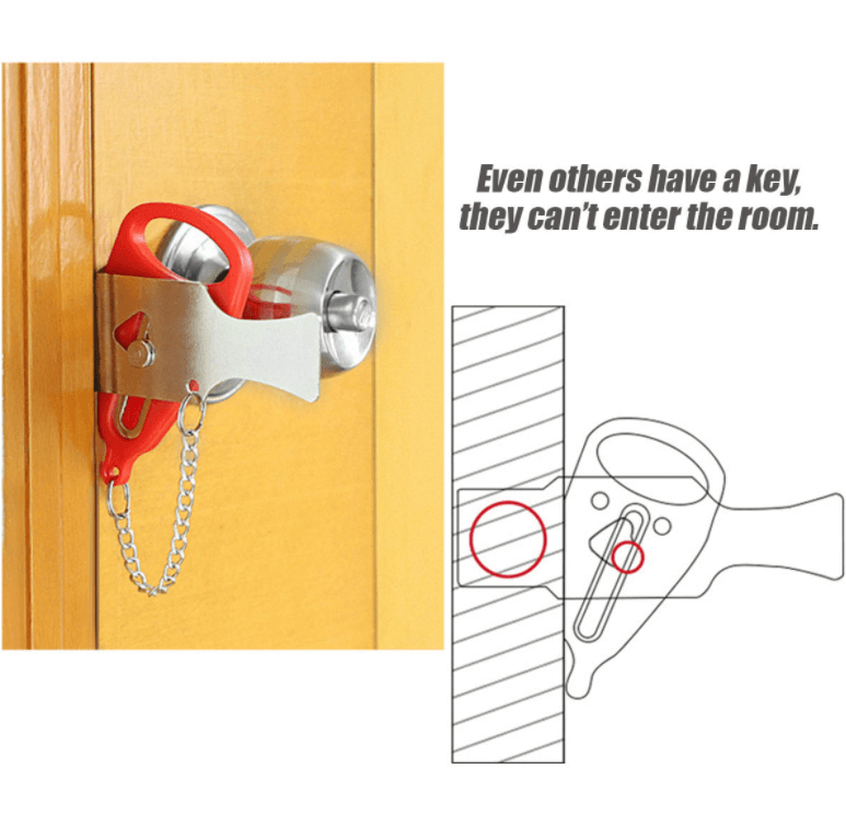 StaySafe – Deine Sicherheit in jeder Unterkunft