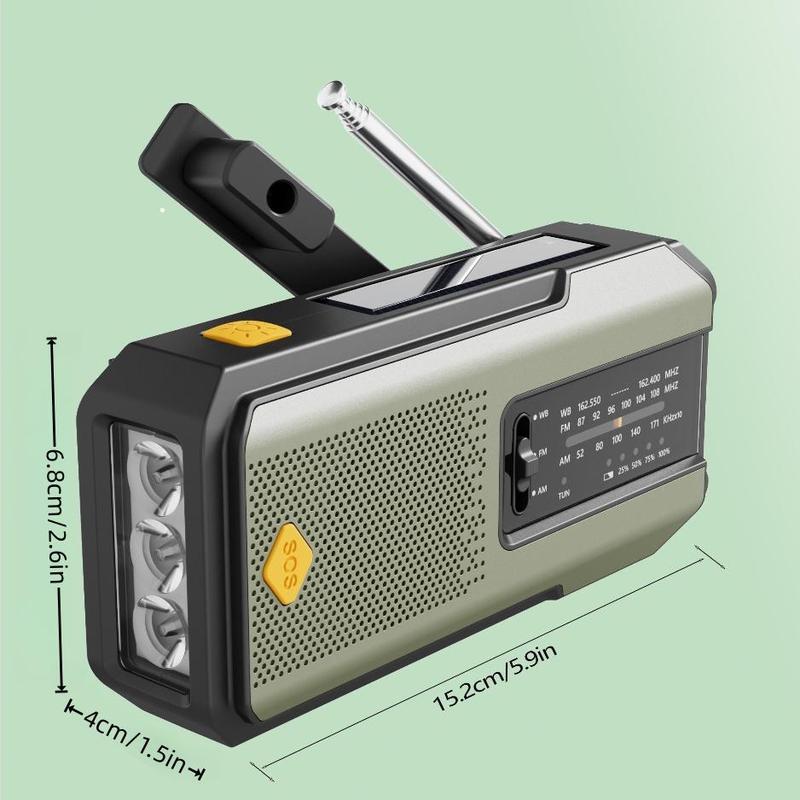 GuardWave Pro – Dein Retter bei Stromausfall & Notfällen!
