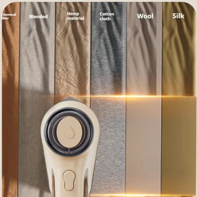 FreshFold™ – Faltenfreie Kleidung in Sekunden
