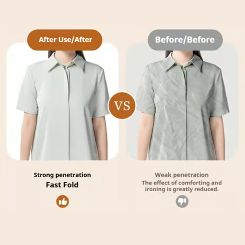 FreshFold™ – Faltenfreie Kleidung in Sekunden