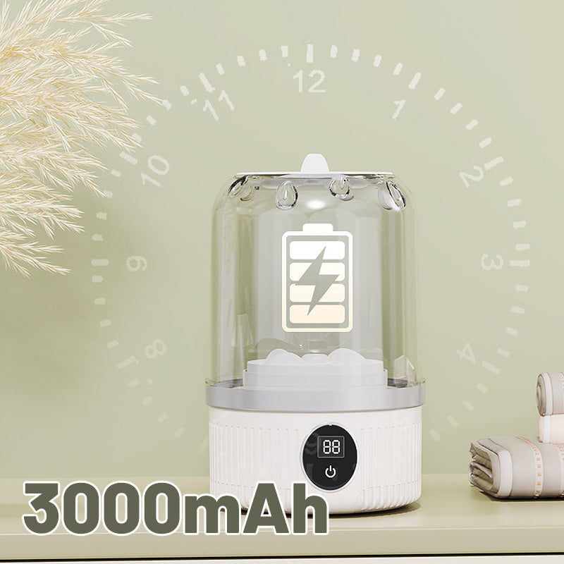 WashyGo Pro – Die kabellose Mini-Waschmaschine für überall!