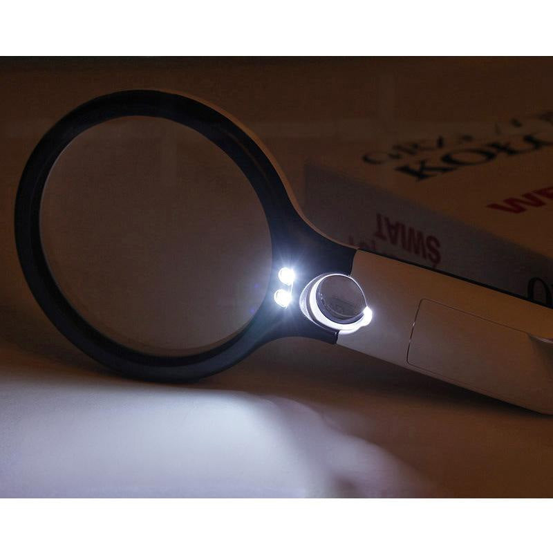 OptiView LED – Die Lupe für jedes Detail!