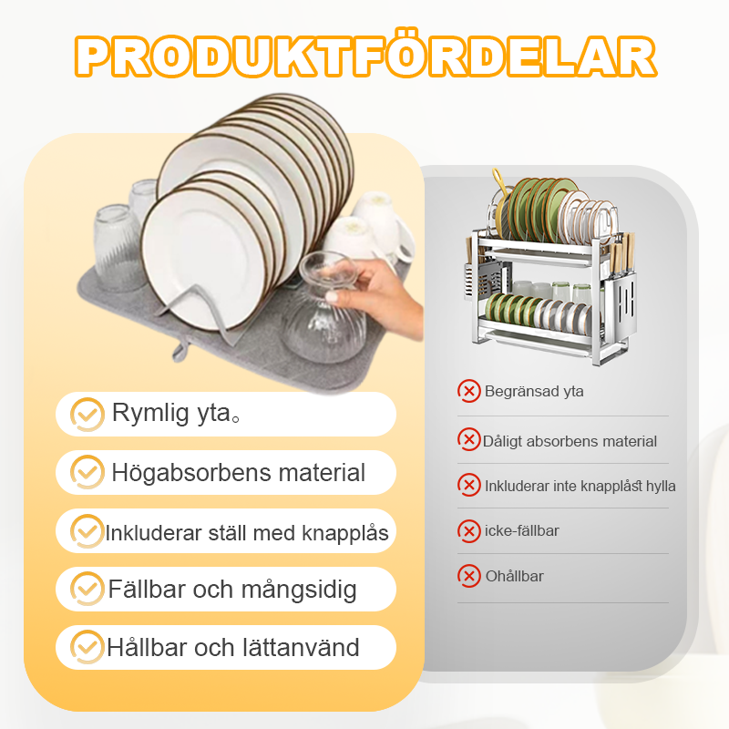 DryDish – Faltbare Trockenmatte für eine aufgeräumte Küche!