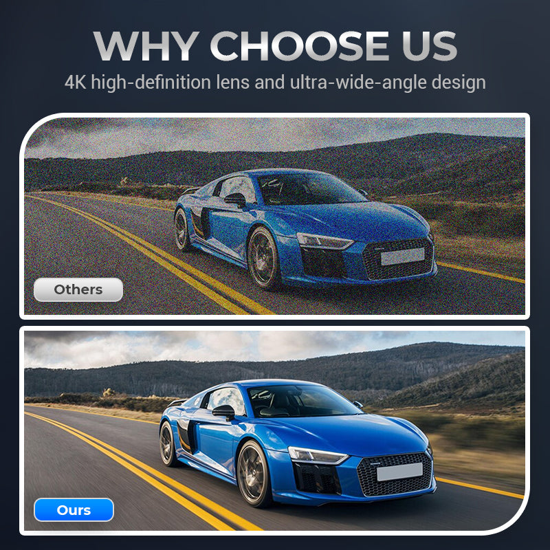 RoadView 4K – Sieh jedes Detail, schütze jede Fahrt