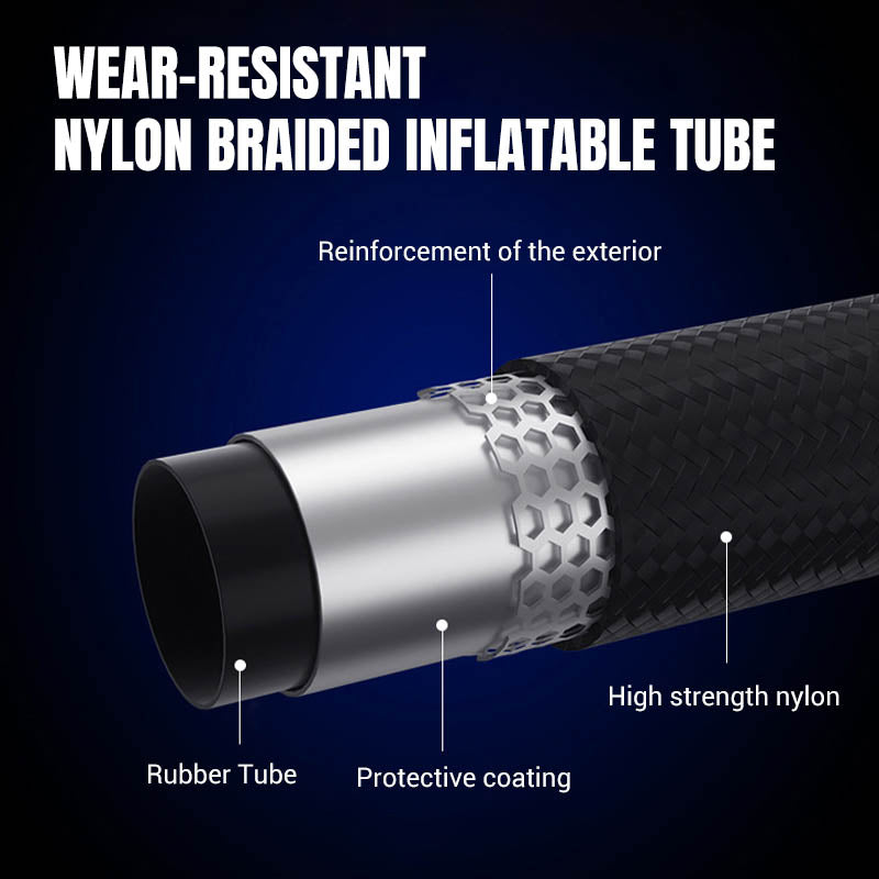 RightAir Pro – Dein kabelloser Reifenkompressor mit digitaler Präzision